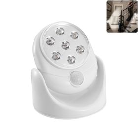 Wireless LED Spotlight Motion Sensor Night Lamp for Closet Bathroom